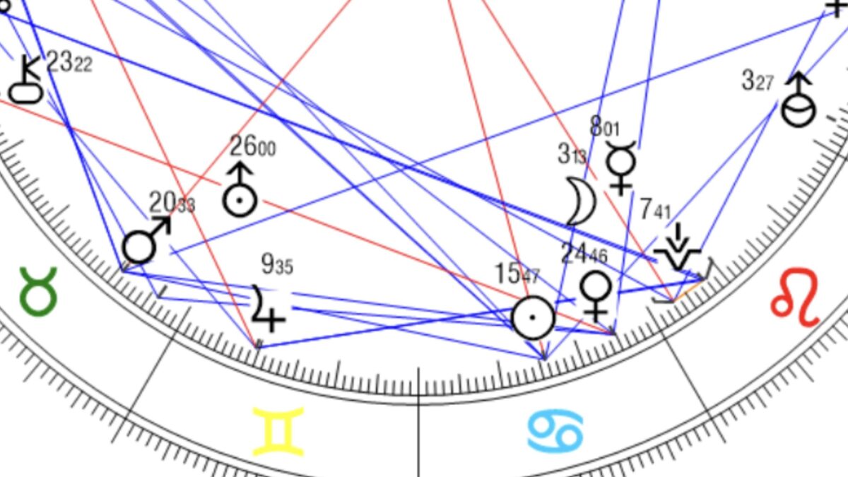 Mag. Mag. Julia Matzinger, BA