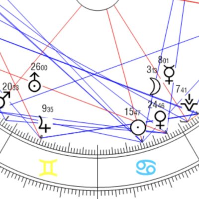 Mag. Mag. Julia Matzinger, BA